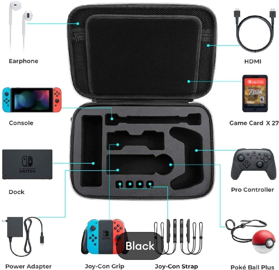 Nintendo Switch Carrying Case (Category: In-Game Products) located in Malabon City. Submitted by lovedyoomnl (Listing ID 1298825379, Image 2). Description: For Sale: Mumba Carrying case for Nintendo Switch location: Malabon or BGC.
