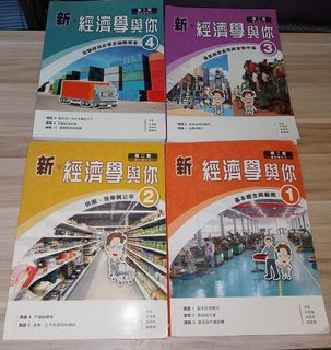 （分類：）位於 。 由 leileilila 提交（商品編號 1299042065，圖片 1）。簡介： 。