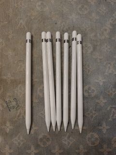 （分類：）位於 。 由 whatsapp.94615064 提交（商品編號 1299052468，圖片 1）。簡介： 。