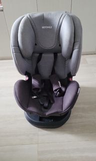 （分類：）位於 。 由 clasdoc0403 提交（商品編號 1299027215，圖片 1）。簡介： 。