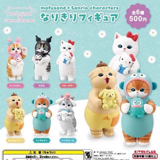 （分類：）位於 。 由 snowball011 提交（商品編號 1296391675，圖片 1）。簡介： 。