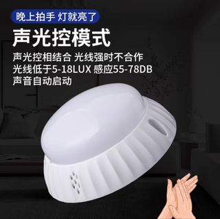 （分類：）位於 。 由 isellgoods1881 提交（商品編號 1296362127，圖片 1）。簡介： 。
