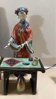 （分類：）位於 。 由 ykshops 提交（商品編號 1296256403，圖片 1）。簡介： 。