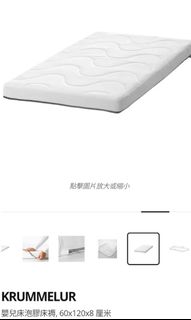 （分類：）位於 。 由 keith.kk 提交（商品編號 1268209620，圖片 1）。簡介： 。