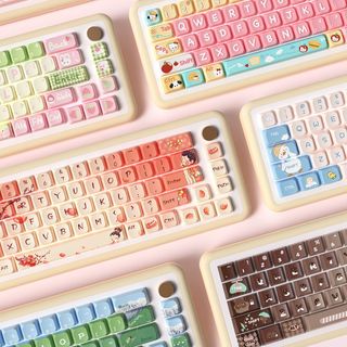 (Category: ) located in . Submitted by baimakeyboard (Listing ID 1299172213, Image 1). Description: .
