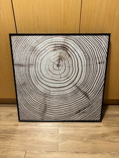 （分類：）位於 。 由 heinrichso 提交（商品編號 1299212696，圖片 1）。簡介： 。