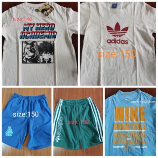 （分類：）位於 。 由 buynsell_good 提交（商品編號 1299279729，圖片 1）。簡介： 。