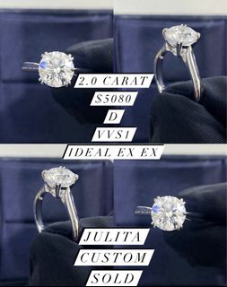(Category: ) located in . Submitted by julitajewellery.custom (Listing ID 1299390221, Image 1). Description: .