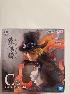 （分類：）位於 。 由 poon7498 提交（商品編號 1299436982，圖片 1）。簡介： 。
