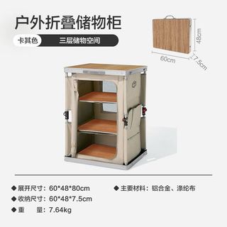 （分類：）位於 。 由 terry_030 提交（商品編號 1299444275，圖片 1）。簡介： 。