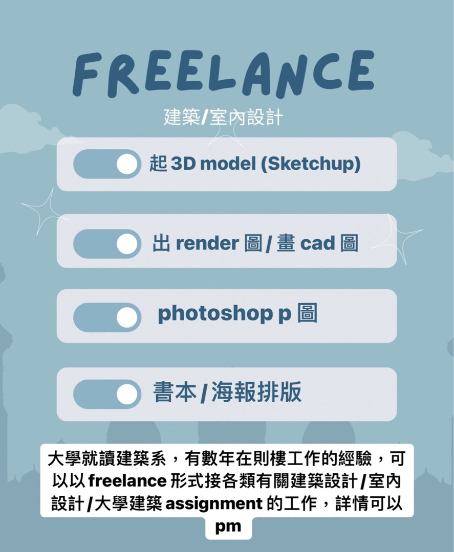 （分類：）位於 。 由 v2q4zbnfww 提交（商品編號 1299422025，圖片 1）。簡介： 。