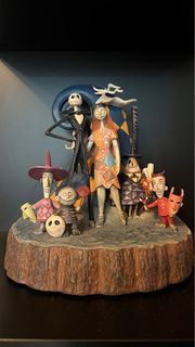 （分類：）位於 。 由 vtpc9 提交（商品編號 1299336119，圖片 1）。簡介： 。