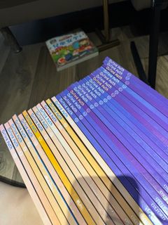 （分類：）位於 。 由 tongloap 提交（商品編號 1299395325，圖片 1）。簡介： 。