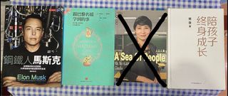 （分類：）位於 。 由 eco2129 提交（商品編號 1284128207，圖片 1）。簡介： 。