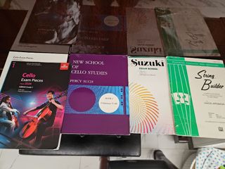 （分類：）位於 。 由 ym.ho 提交（商品編號 1299596505，圖片 1）。簡介： 。