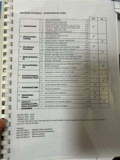 （分類：）位於 。 由 chun_mak 提交（商品編號 1299517916，圖片 1）。簡介： 。