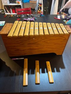 (Category: ) located in . Submitted by banannakinskywalker (Listing ID 1299557165, Image 1). Description: .