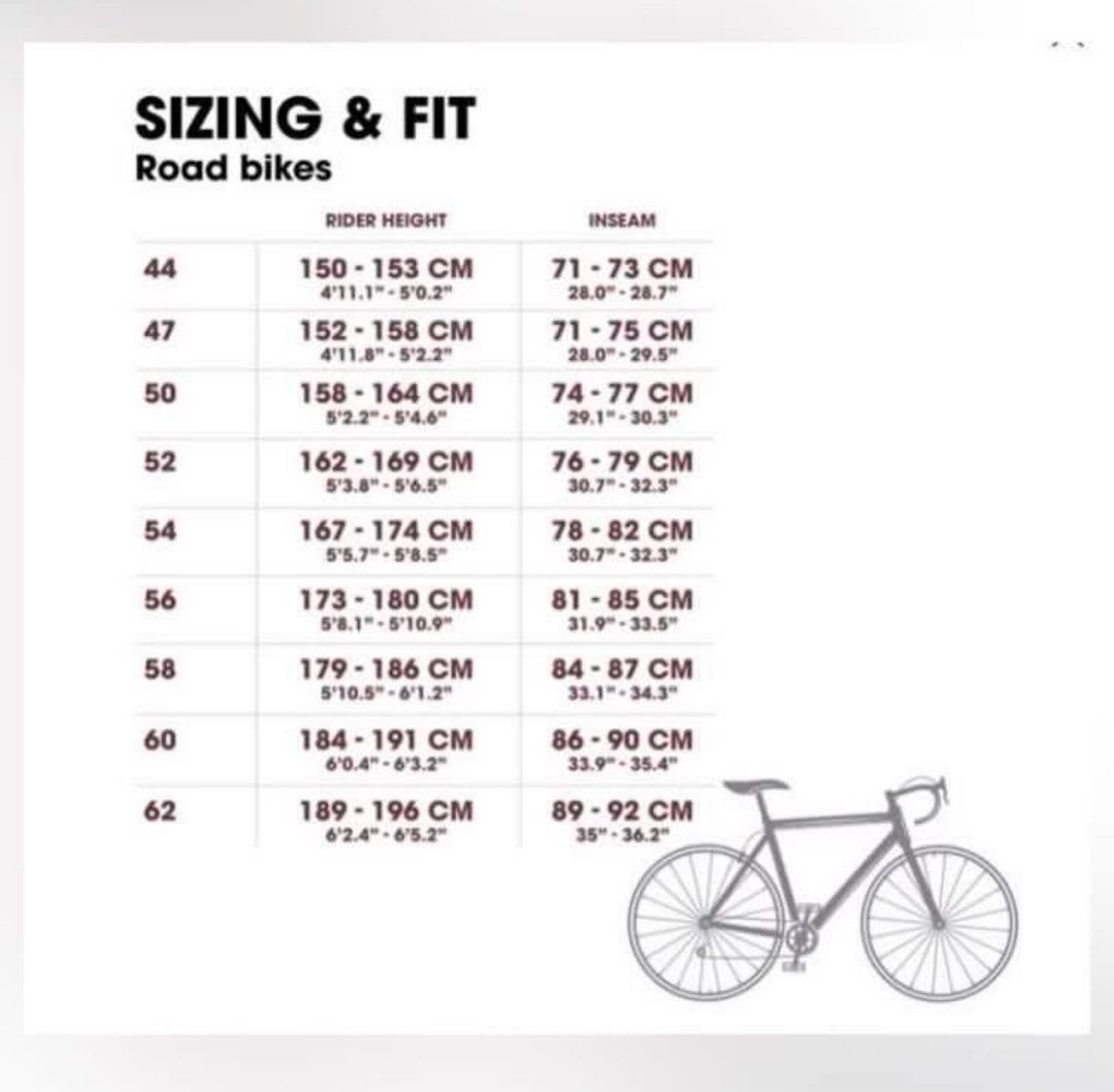 Trek Emonda size 60 2021 wheels Sports Equipment Bicycles Parts Bicycles on Carousell
