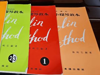 （分類：）位於 。 由 ym.ho 提交（商品編號 1299592578，圖片 1）。簡介： 。