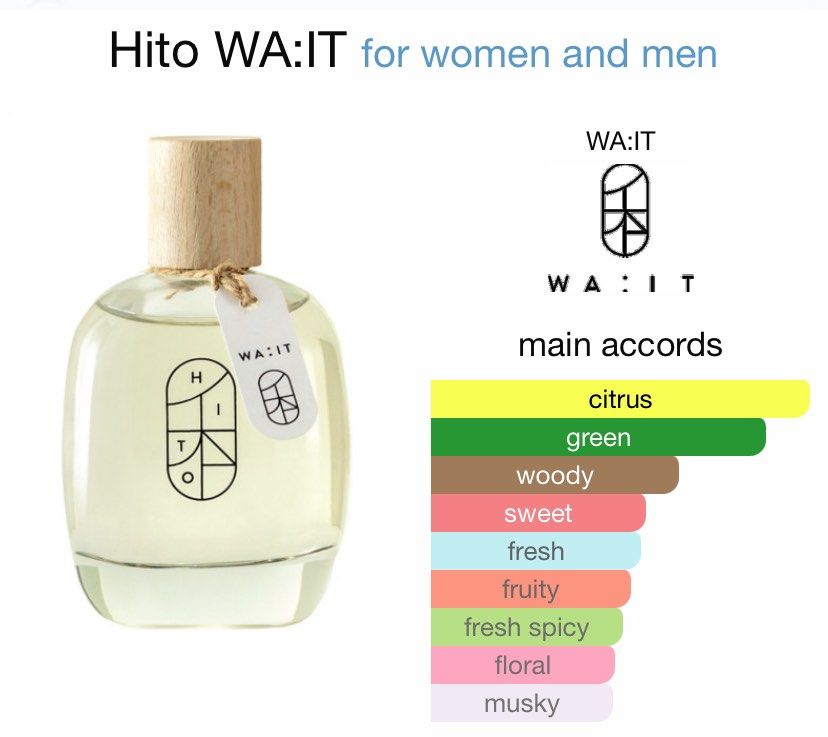 wa:it HITO 香水 10ml - 香水