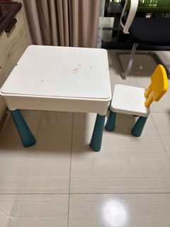 (Category: ) located in . Submitted by shwetasingh (Listing ID 1299670018, Image 1). Description: .