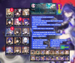(Category: ) located in . Submitted by s.qimie (Listing ID 1299718836, Image 1). Description: .
