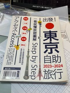 （分類：）位於 。 由 cherrylui_228 提交（商品編號 1299933762，圖片 1）。簡介： 。