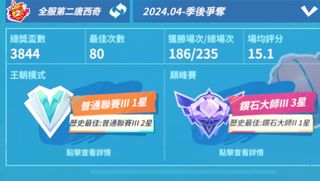 （分類：）位於 。 由 kcc176 提交（商品編號 1299871232，圖片 1）。簡介： 。