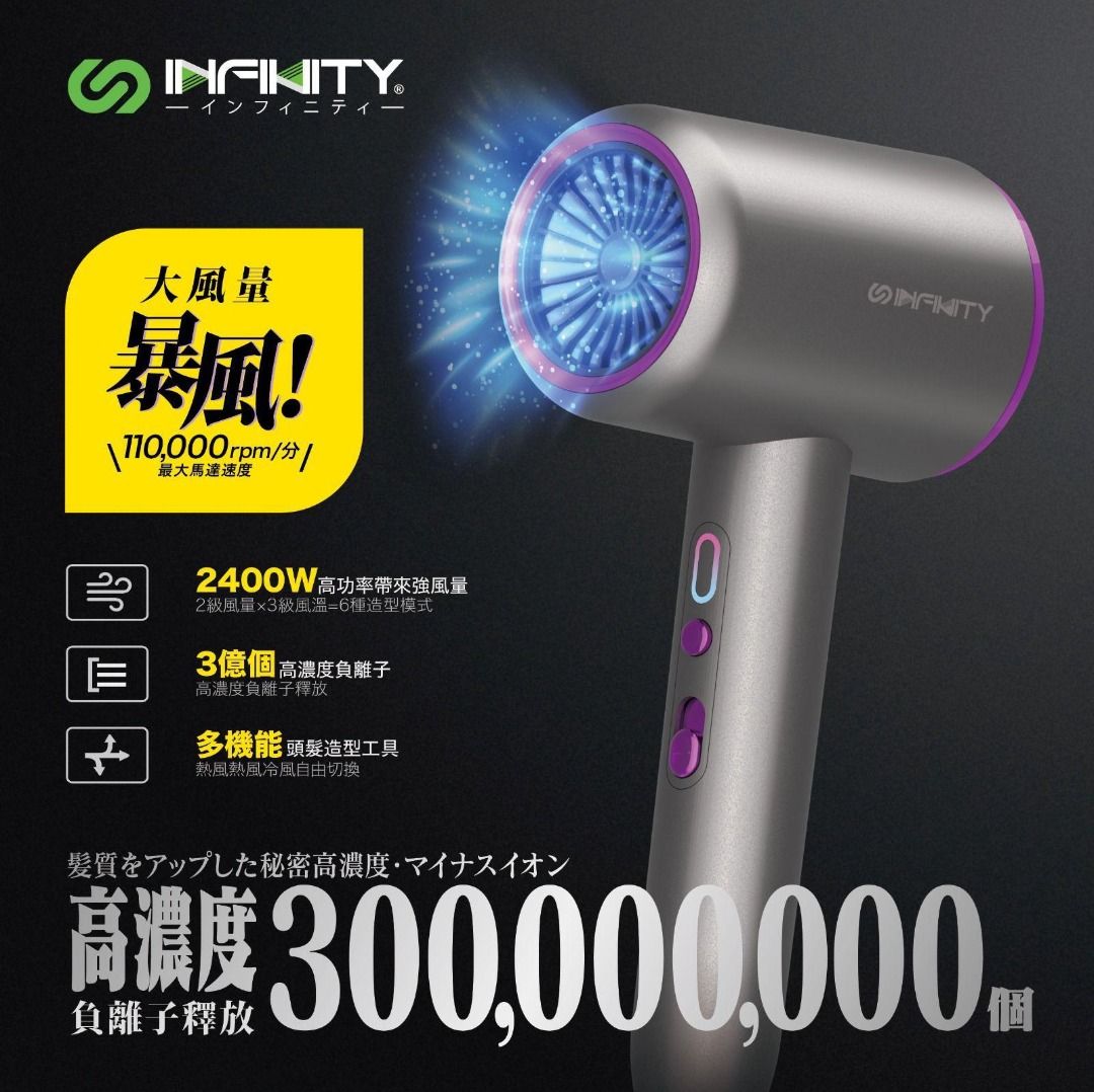 【順豐站/順豐門市免運費 全新行貨】Infinity IN-HD24 暴風級3億負離子護髮風筒, 美容＆個人護理, 健康及美容 - 頭髮護理 ...