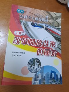 （分類：）位於 。 由 ansonwong3232 提交（商品編號 1299816091，圖片 1）。簡介： 。