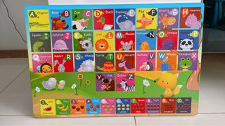 (Category: ) located in . Submitted by essentialmama (Listing ID 1299835656, Image 1). Description: .