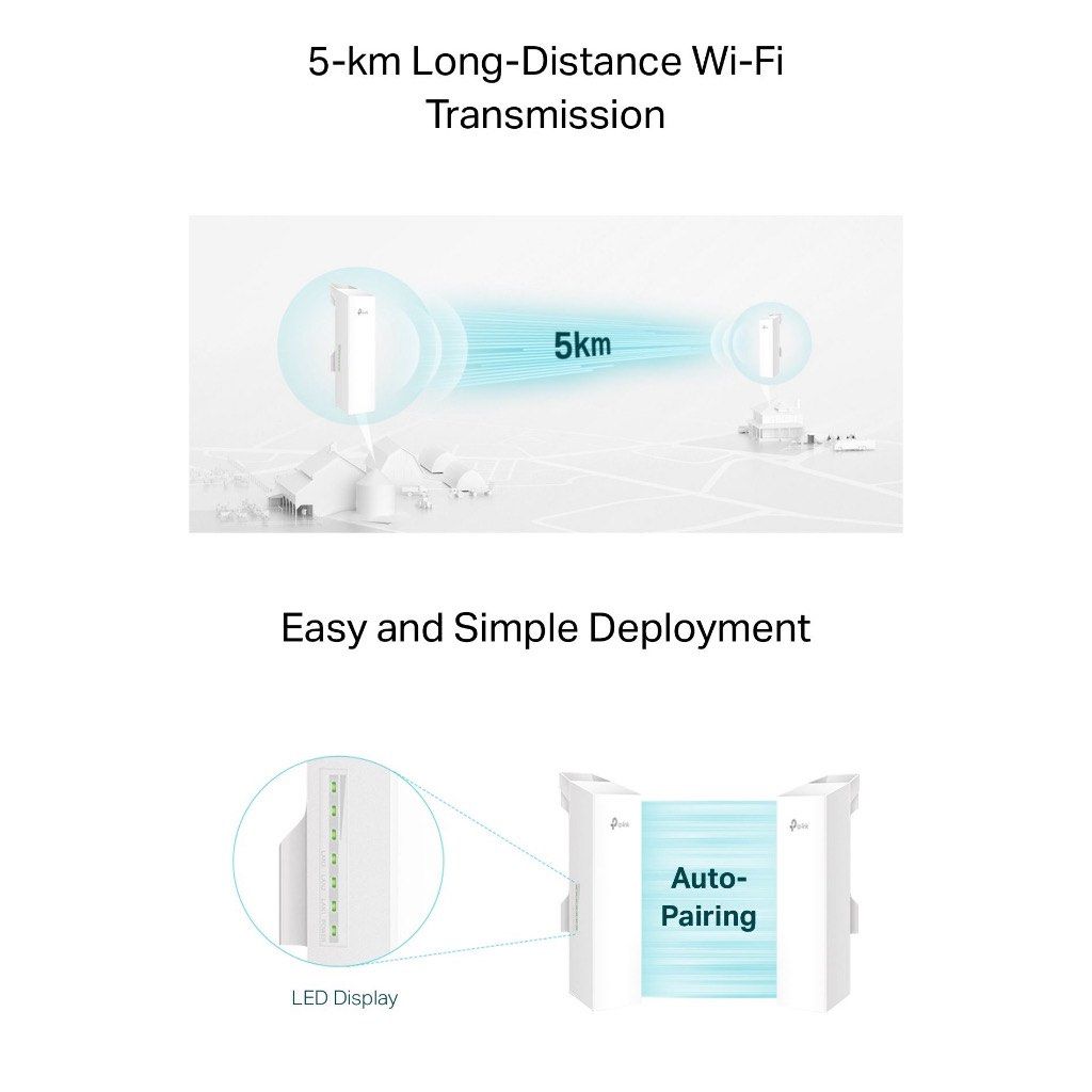 TP-Link EAP215 Bridge KIT Wireless Bridge 5GHz 867Mbps Long-Range ...