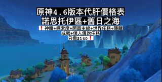 （分類：）位於 。 由 sikkyles7723 提交（商品編號 1299938859，圖片 1）。簡介： 。