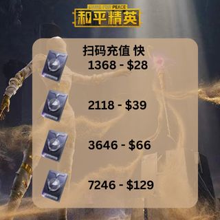 (Category: ) located in . Submitted by technosoft (Listing ID 1300099111, Image 1). Description: .