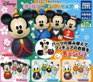 （分類：）位於 。 由 kkmkkp 提交（商品編號 1300054594，圖片 1）。簡介： 。