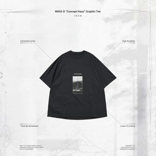 （分類：）位於 。 由 anderc 提交（商品編號 1299974968，圖片 1）。簡介： 。
