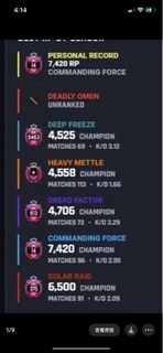 （分類：）位於 。 由 r6_hk 提交（商品編號 1300100106，圖片 1）。簡介： 。