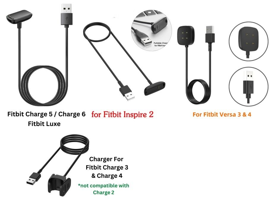 USB Charger Fitbit Versa 4 3 Inspire 3 Sense 2 Luxe Charge 3 4 5 6 USB Charging Cable Mobile Phones Gadgets Mobile Gadget Accessories Chargers Cables on Carousell