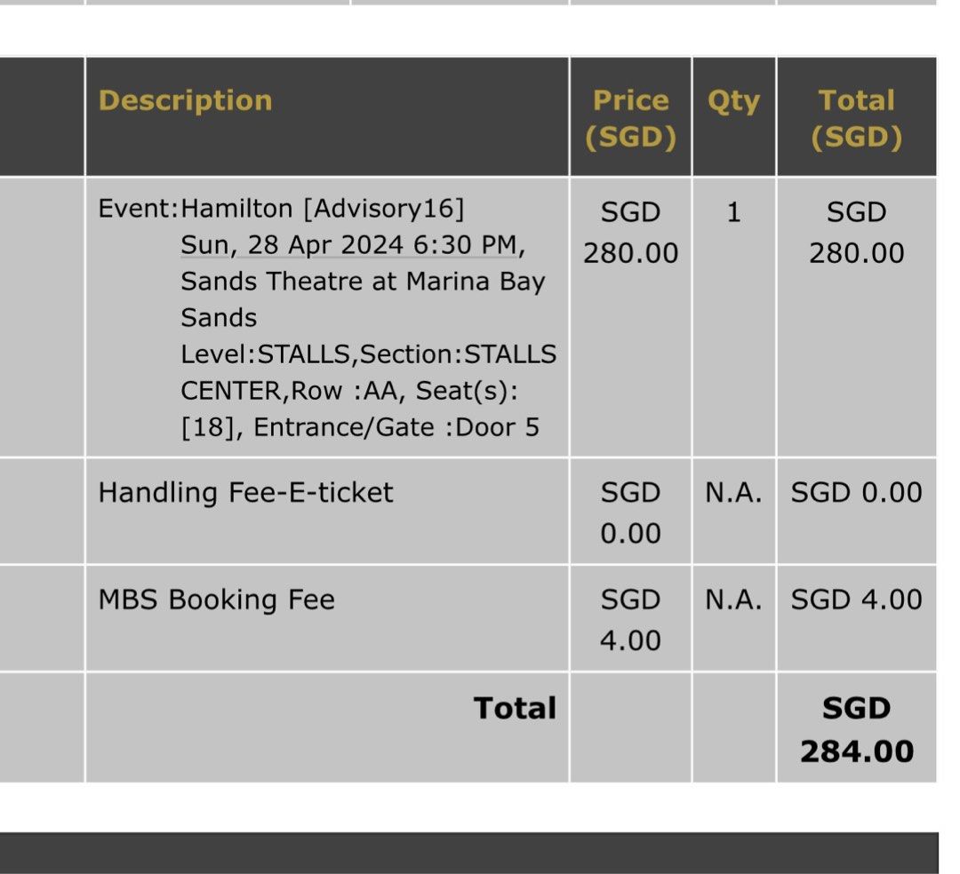 Hamilton tickets april top