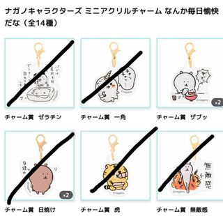 （分類：）位於 。 由 hachiikawa 提交（商品編號 1300123886，圖片 1）。簡介： 。