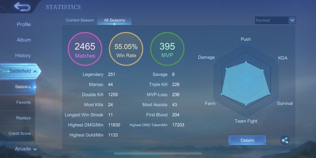 Mobile Legends Account (Category: Others) located in Apalit. Submitted by dimenheats (Listing ID 1221324961, Image 3). Description: Can do meet up Dm to send other heroes and skins owned. 238k BP 96 Heroes | 100 Skins.