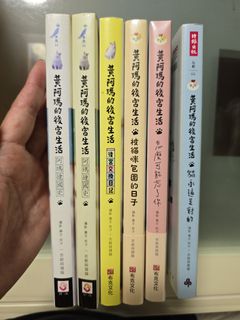 （分類：）位於 。 由 can27 提交（商品編號 1300384961，圖片 1）。簡介： 。
