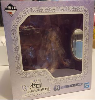 （分類：）位於 。 由 hohoho.1 提交（商品編號 1300316517，圖片 1）。簡介： 。