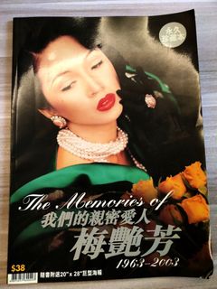 （分類：）位於 。 由 chan2030 提交（商品編號 1300340331，圖片 1）。簡介： 。