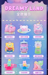 （分類：）位於 。 由 ding.ding 提交（商品編號 1300327262，圖片 1）。簡介： 。