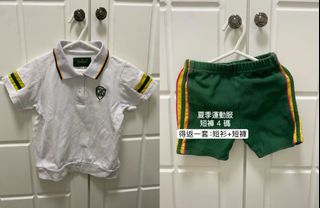 （分類：）位於 。 由 hoaixx 提交（商品編號 1300507092，圖片 1）。簡介： 。