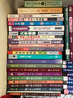 （分類：）位於 。 由 kafic 提交（商品編號 1299812384，圖片 1）。簡介： 。