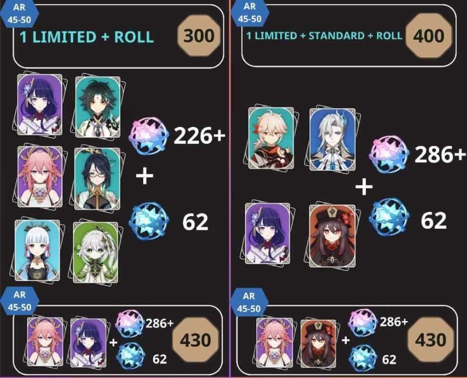 GENSHIN REROLL UNROLL MANY PRIMOGEMS ; LIMITED + PULLS. GENSHIN IMPACT