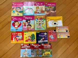（分類：）位於 。 由 uuu22111 提交（商品編號 1300575803，圖片 1）。簡介： 。