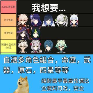 （分類：）位於 。 由 0xanime 提交（商品編號 1300697454，圖片 1）。簡介： 。